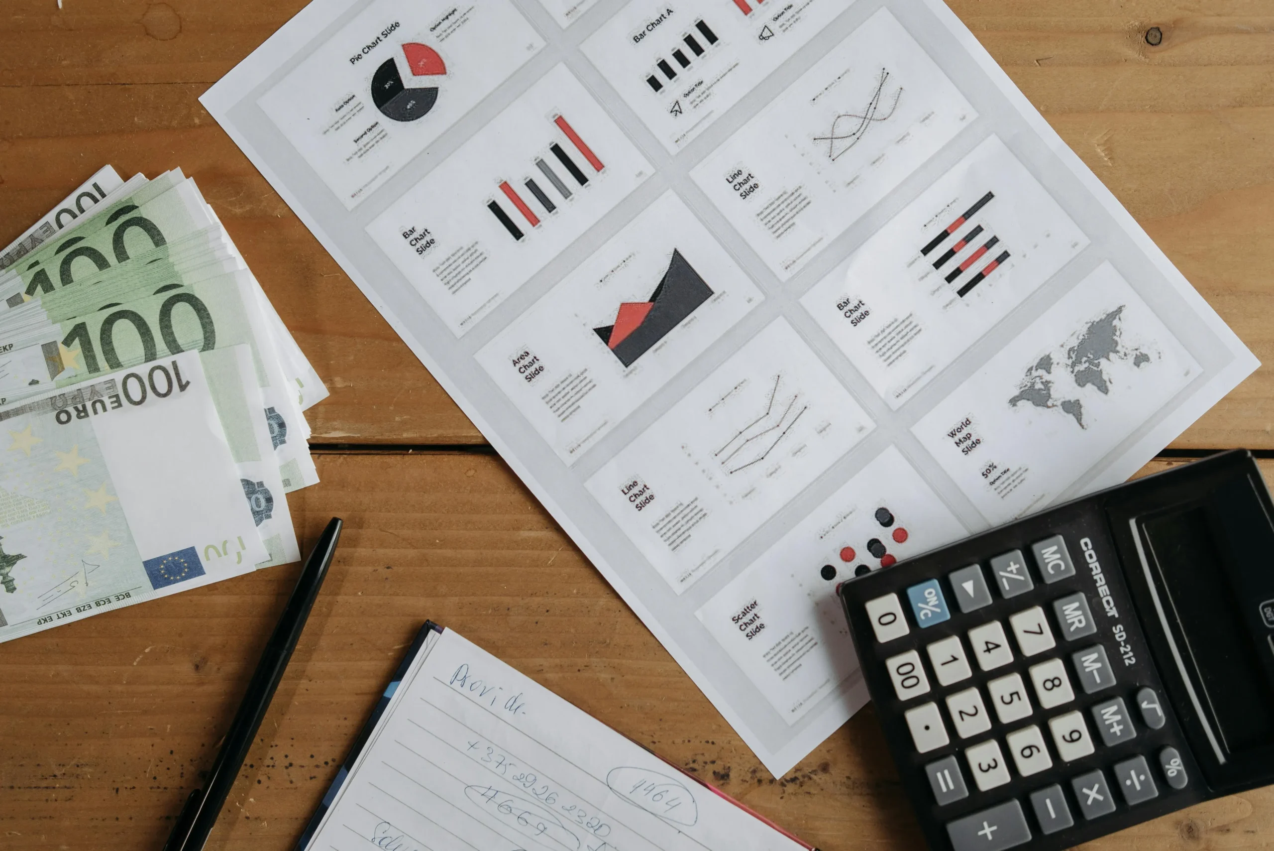 Financial reporting and analysis