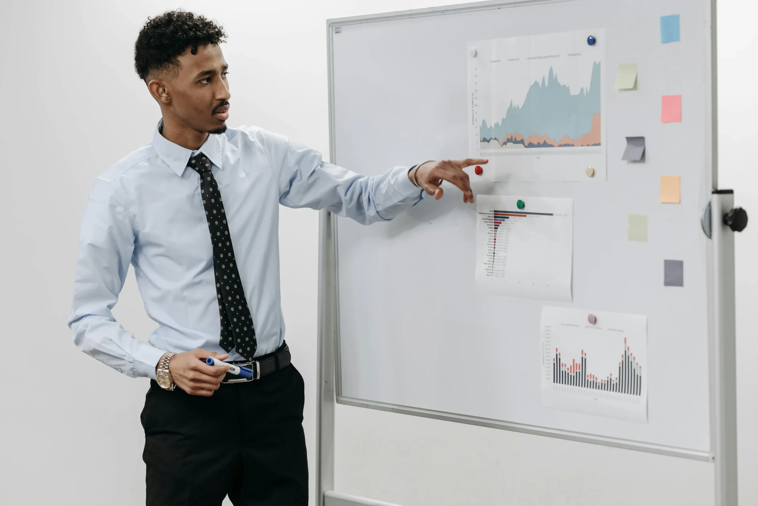 Financial instruments and ESOP planning